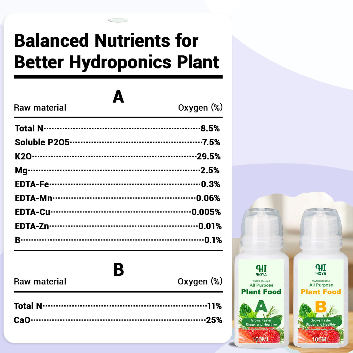 HiHOYA indoor garden kit ready-to-use for quick harvests