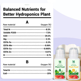 HiHOYA indoor garden kit ready-to-use for quick harvests
