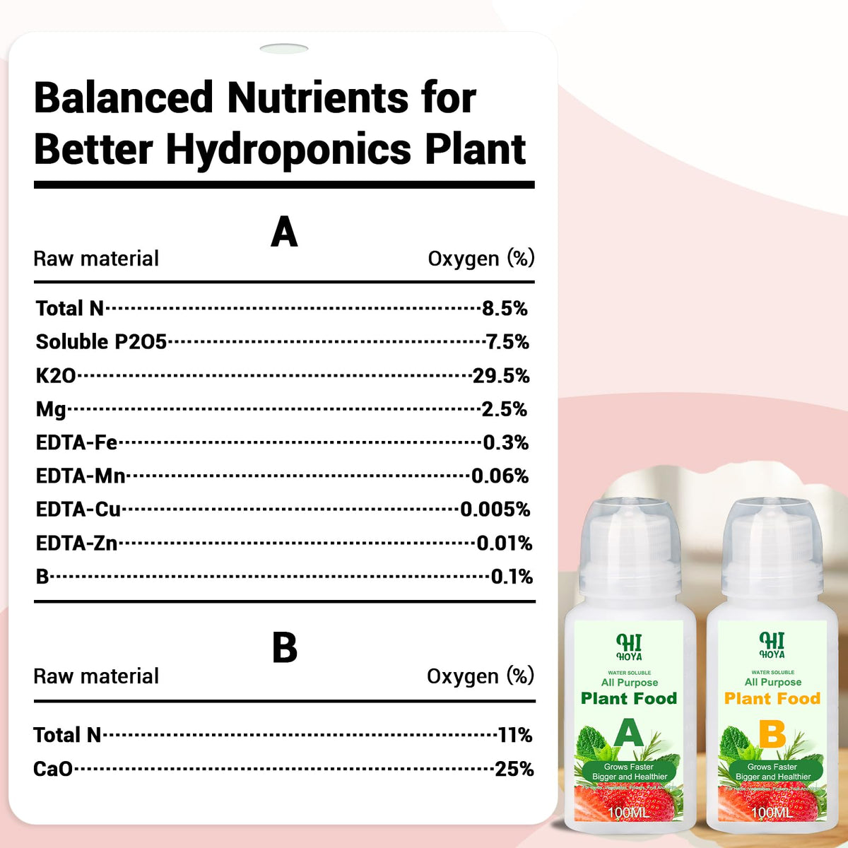 HiHOYA A and B plant food supports early seedling growth.