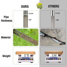 HiHydro T-handle design provides comfortable grip during use.