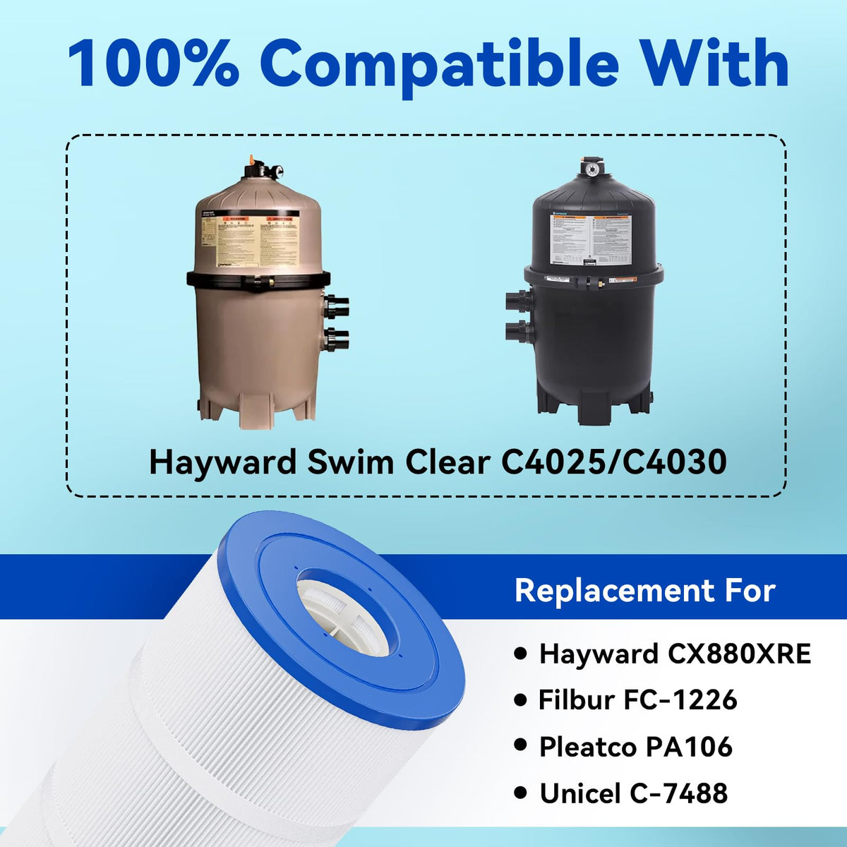 Hiioors C4030 cartridge with NSF-certified materials ensuring safe pool water.