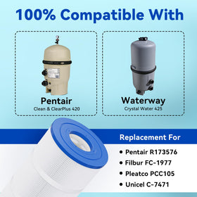 Hiioors CCP420 NSF ANSI 50 certified for safer pool filtration