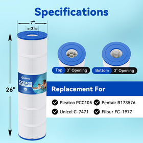 Hiioors CCP420 trilobal fiber media for enhanced filtration and sparkling water
