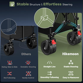 Hikemoon 360-degree front wheels enable tight turns.