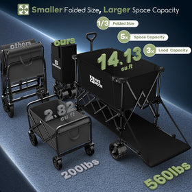 Hikemoon wagon with zippered side expansions to fit wider loads.