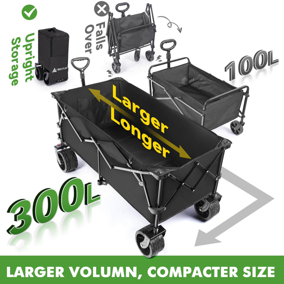 Hikenture wagon heavy-duty wheels provide stable transport on sand, gravel, and slopes.