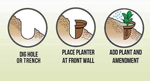Hillside Planter DIY slope stabilization demonstrates modular soil stabilization for slopes