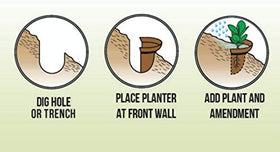 Hillside Planter DIY slope stabilization demonstrates modular soil stabilization for slopes