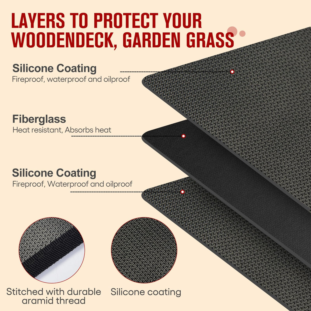 Himake grill mat is waterproof and oil-proof for easy cleaning.