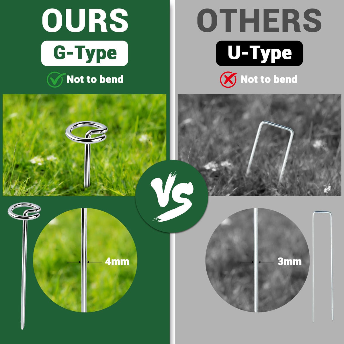 Himake rust-resistant 8-gauge steel landscape pins withstand outdoor weather.