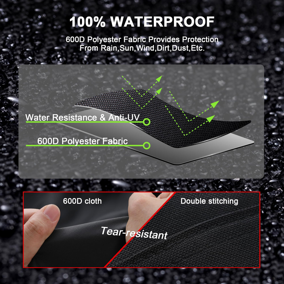 Himal Outdoors 600D oxford fabric ensures long-term durability