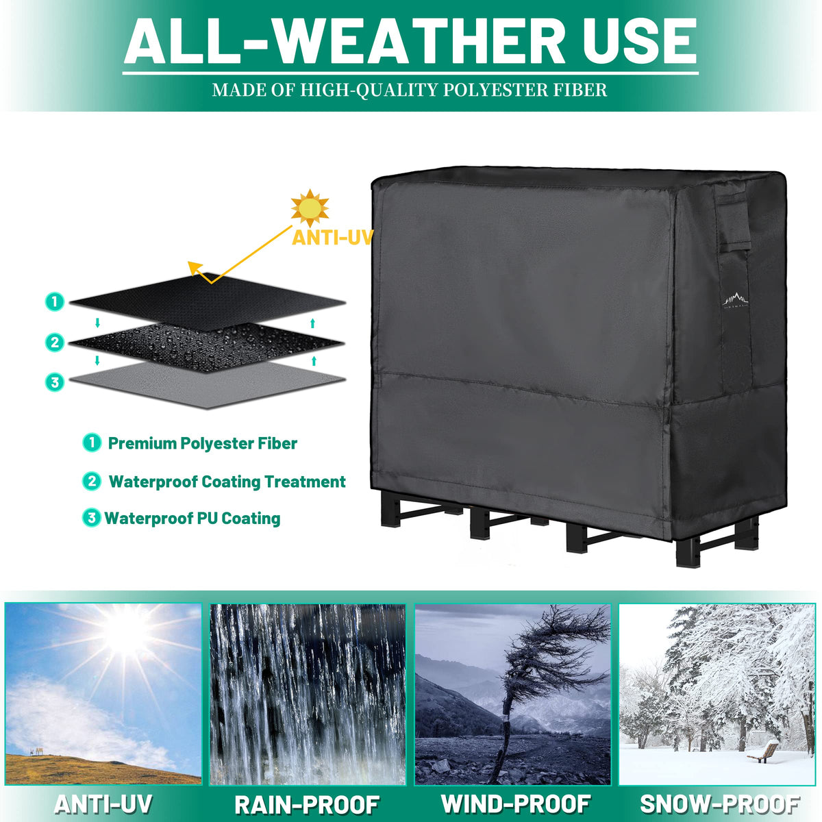 Himal Outdoors PU waterproof coating highlights dry wood during rain