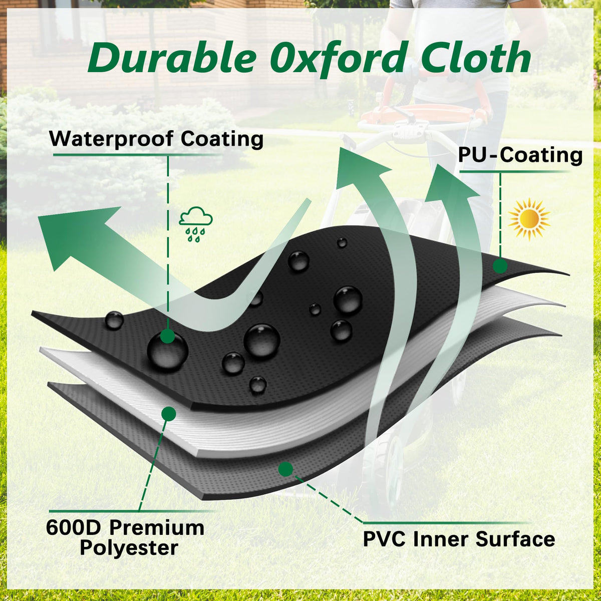Himal Outdoors cover doubles-stitched seams for lasting durability.