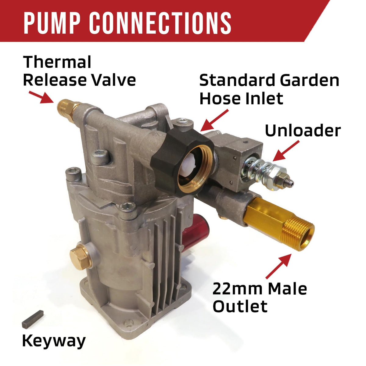 Himore brass outlet tube 22mm connection for secure attachments