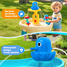 Hinastar water table pump USB-C charging keeps playtime ready for hours.