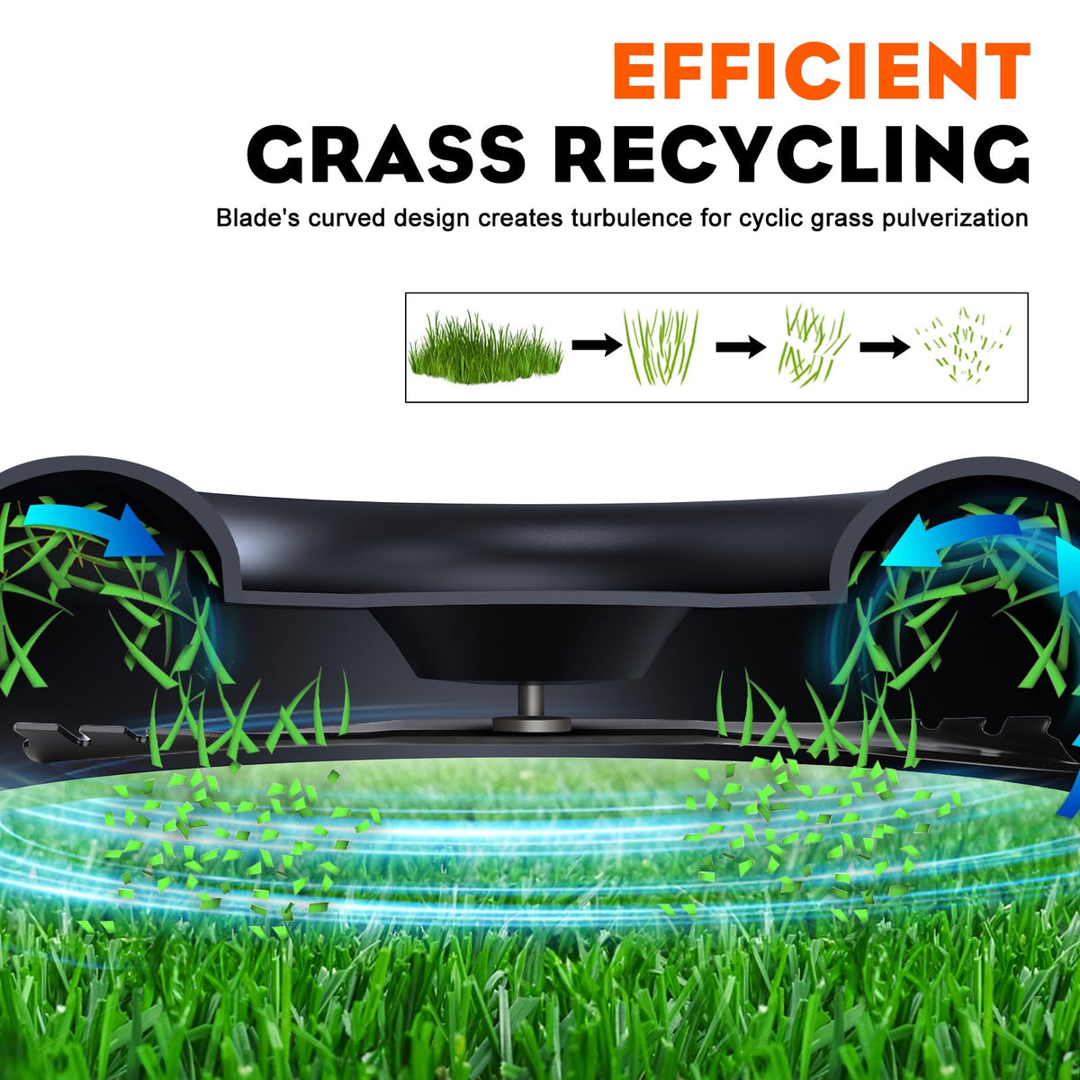 Hipa 131-4547-03 durable cutting action in lawn mowing