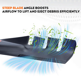 Hipa 2-pack mulching blades for 42-inch mowers