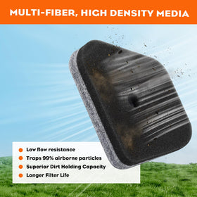 Hipa air filter close-up demonstrating filtration media and dirt capture.