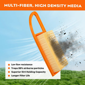 HIPA 4282-141-0300 air filter kit with two filters for easy replacement