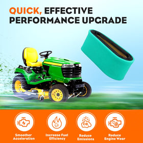 Hipa 496894 air filter compatibility chart highlights broad mower compatibility.