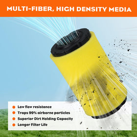 Hipa 793569 two-pack closeup emphasizes value and ready replacements.