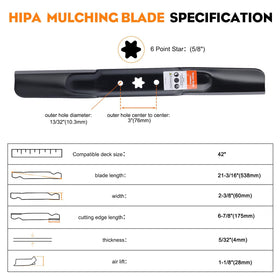 Hipa 942-04308 blades dimensions length 21-3/16 width 2-3/8