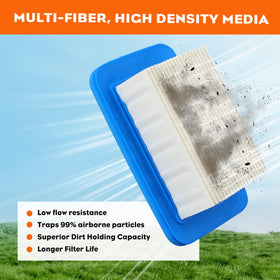 HIPA A226000032 leak-proof frame minimizes unfiltered air intake.