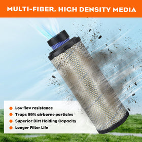 Close-up of Hipa air filter assembly showing durable construction.