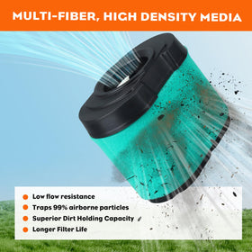 Close-up of HIPA filter media highlights high-density filtration