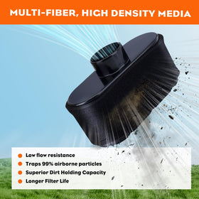 Hipa Kawasaki FR651V compatibility chart helps you pick the right filter.