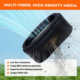 Hipa air filter kit for Kawasaki FH661V supports reliable performance