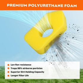 Hipa all-in-one air filter kit saves time on replacements.