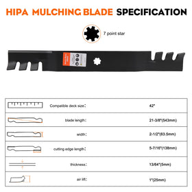 Hipa alloy-steel blades offer wear resistance for longer lawn mowing sessions.