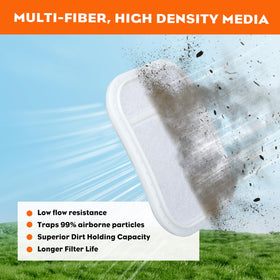 Hipa BCZ2660TS air filter preserves airflow for dependable operation.