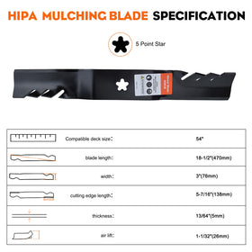 Rust-resistant coating visible on Hipa blade edge