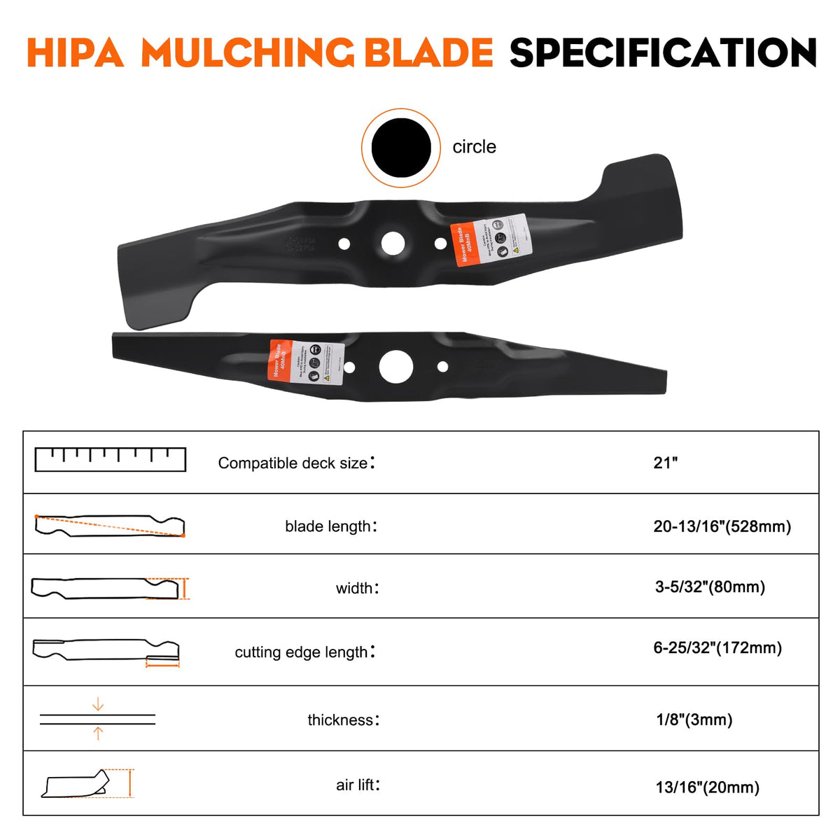 Hipa blade mounting guidance to avoid incorrect purchases