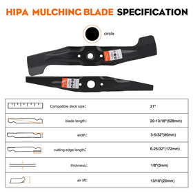 Hipa blade mounting guidance to avoid incorrect purchases