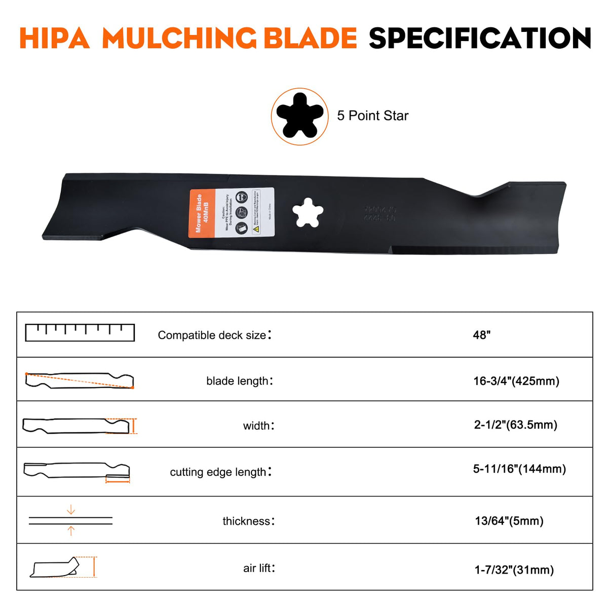 Hipa blade packaging and instructions help quick confident setup.