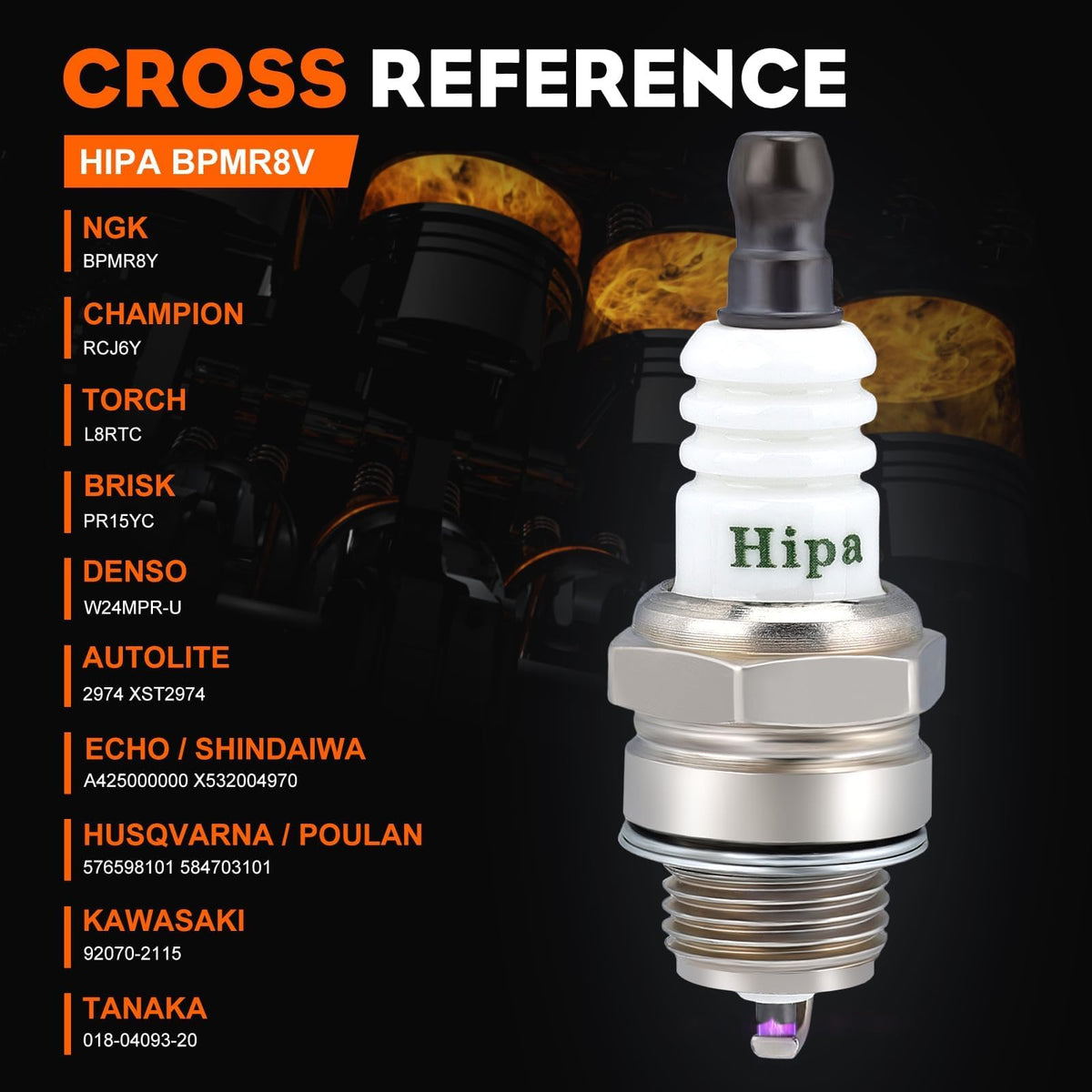 Hipa BPMR8Y heat range 8 marking aids precise installation and heat management