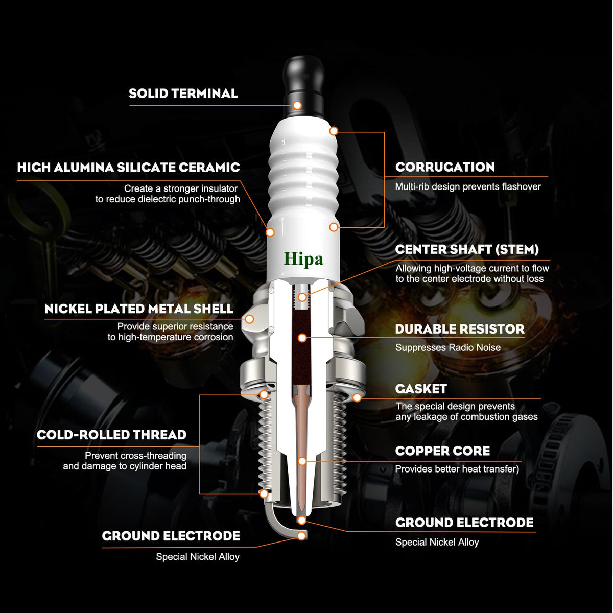 Hipa BPR5ES spark plug in engine bay demonstrates quick-fit installation