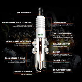 Hipa BPR5ES spark plug in engine bay demonstrates quick-fit installation
