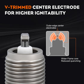 Hipa BPR5ES spark plug with Honda engine label emphasizes broad compatibility