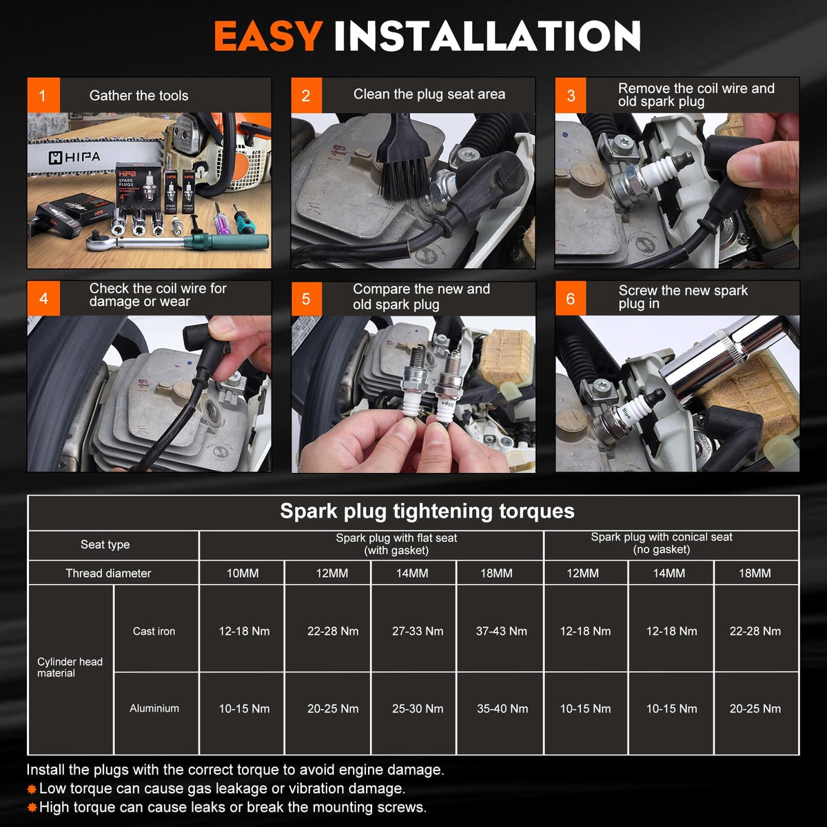 Hipa BPR6HS spark plug vs competition comparison chart