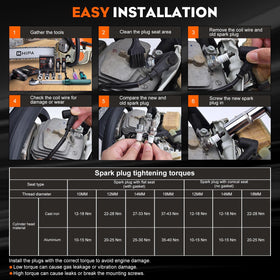 Hipa BPR6HS spark plug vs competition comparison chart