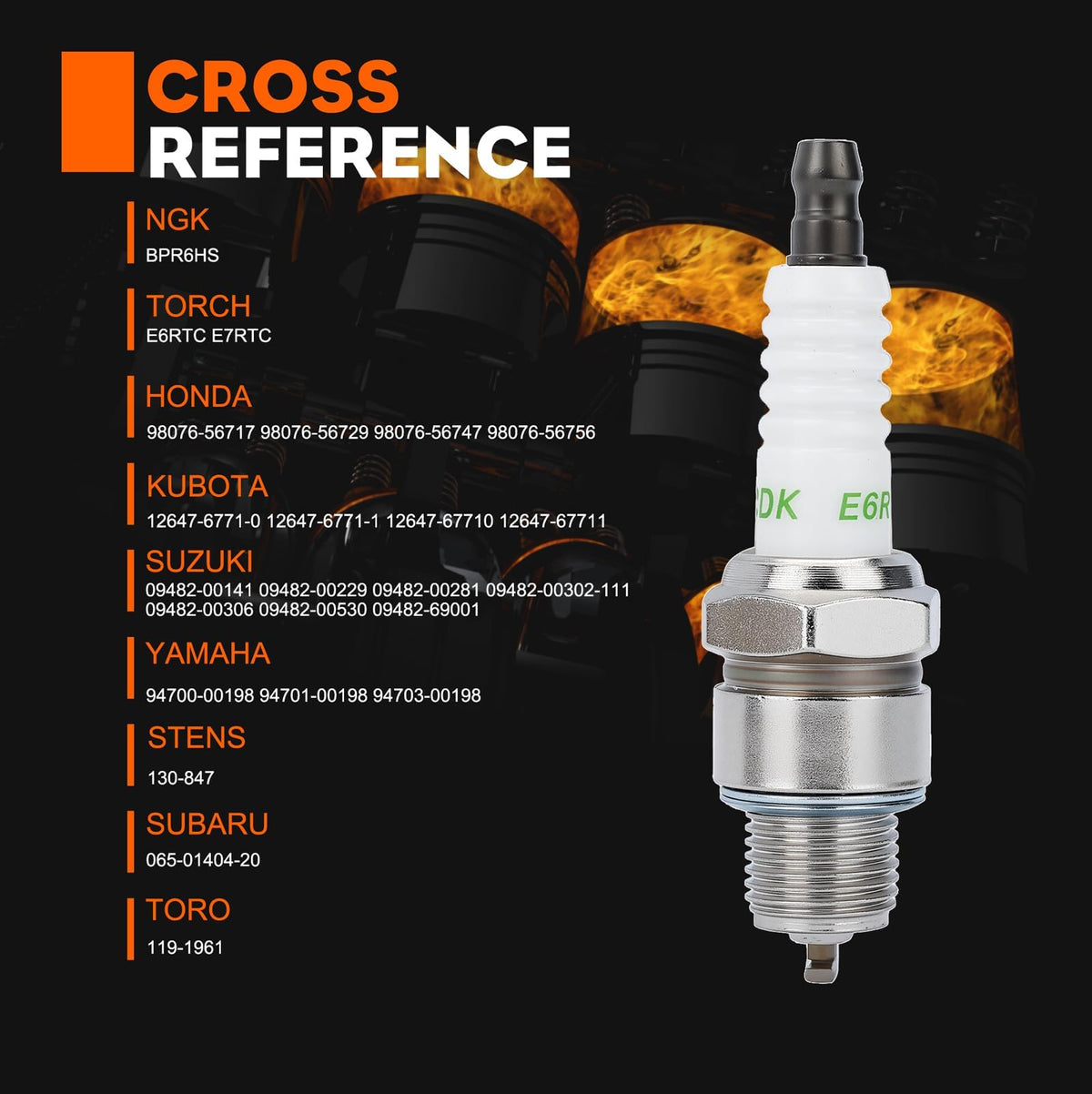 Hipa BPR6HS spark plug pack back shows compatibility and OEM-style performance