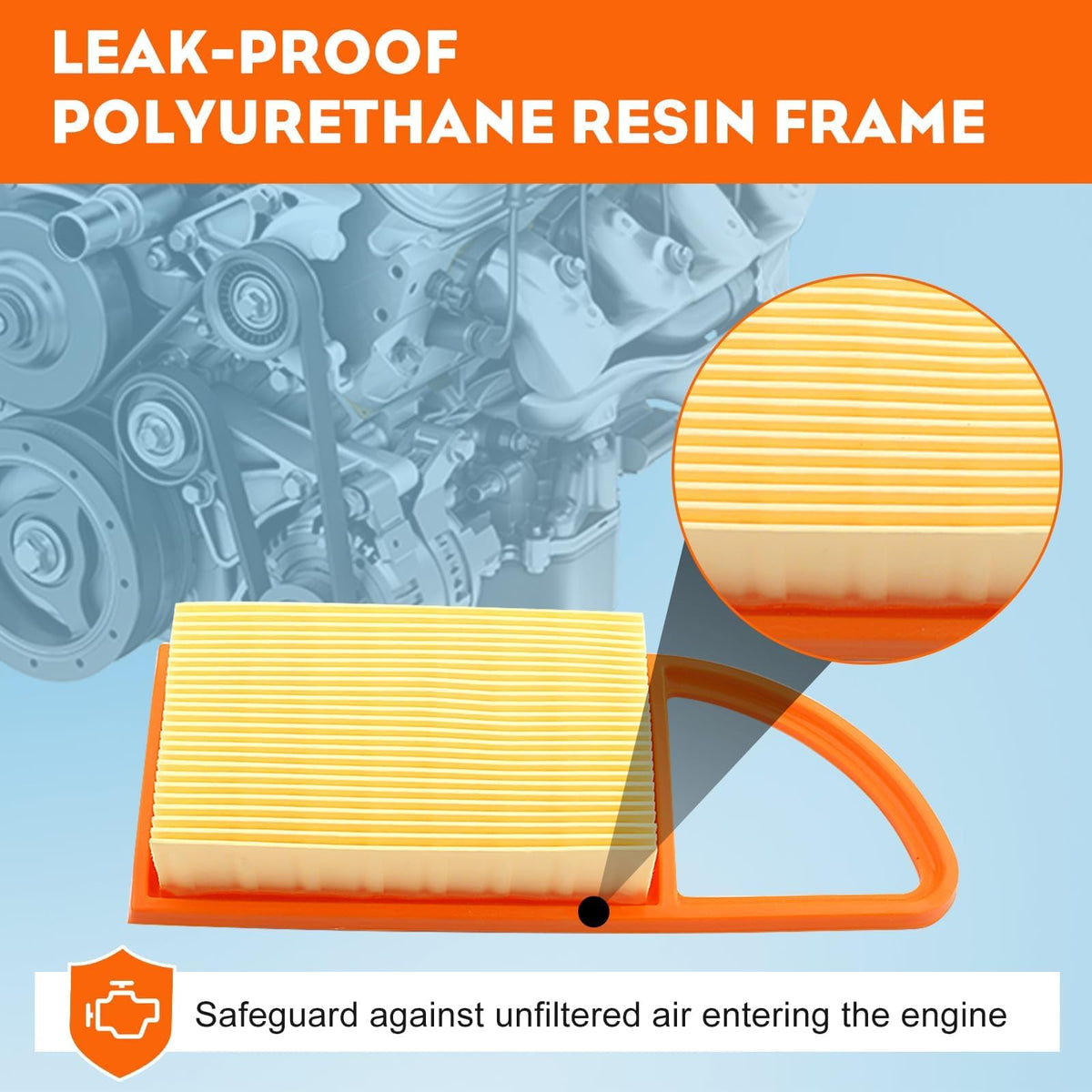 Package includes two HIPA air filters for BR600