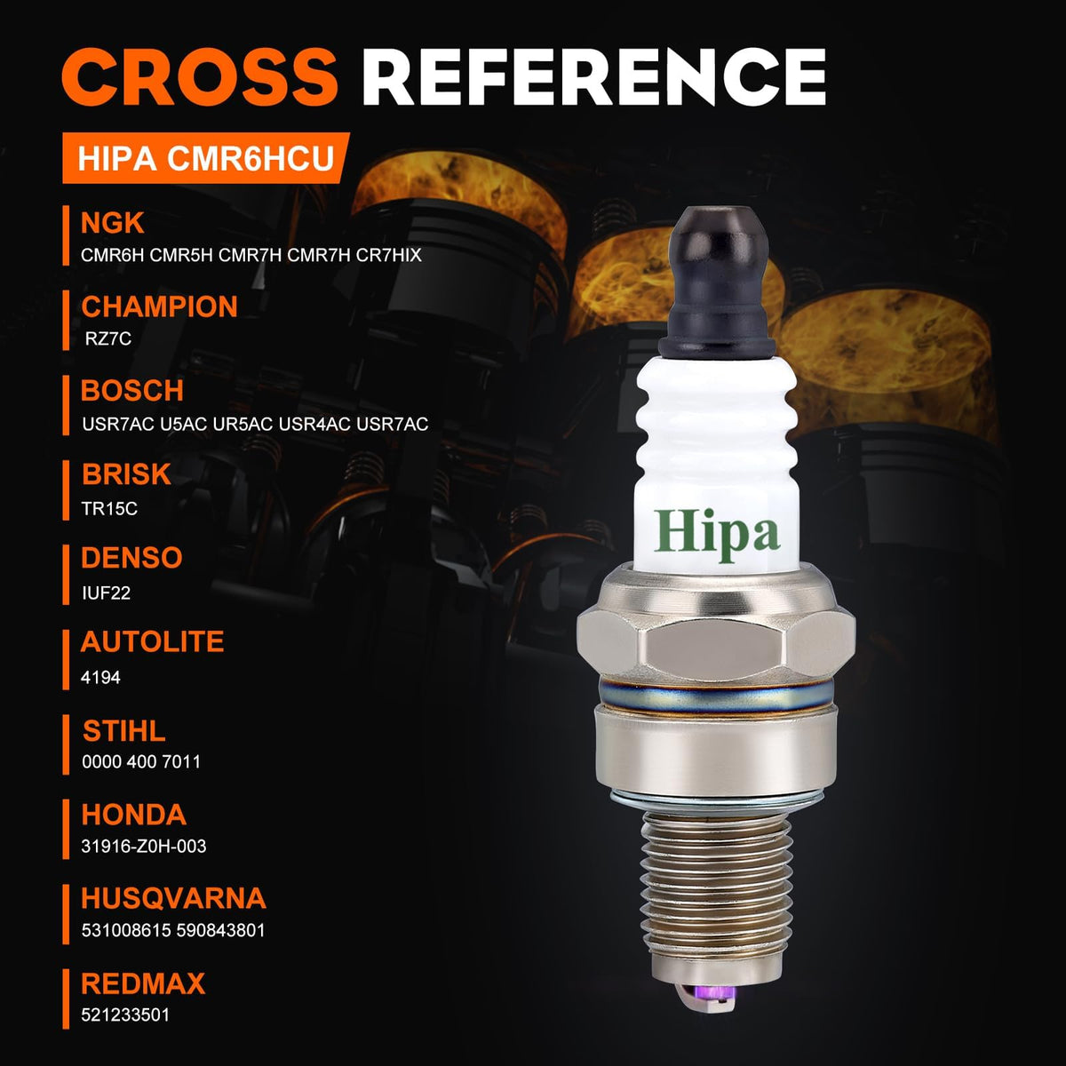 Hipa CMR6HCU spark plug packaging highlighting NGK/Stihl compatibility.