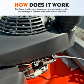 Hipa compatible mower models image showing fit with MTD, Troy-Bilt, and Craftsman