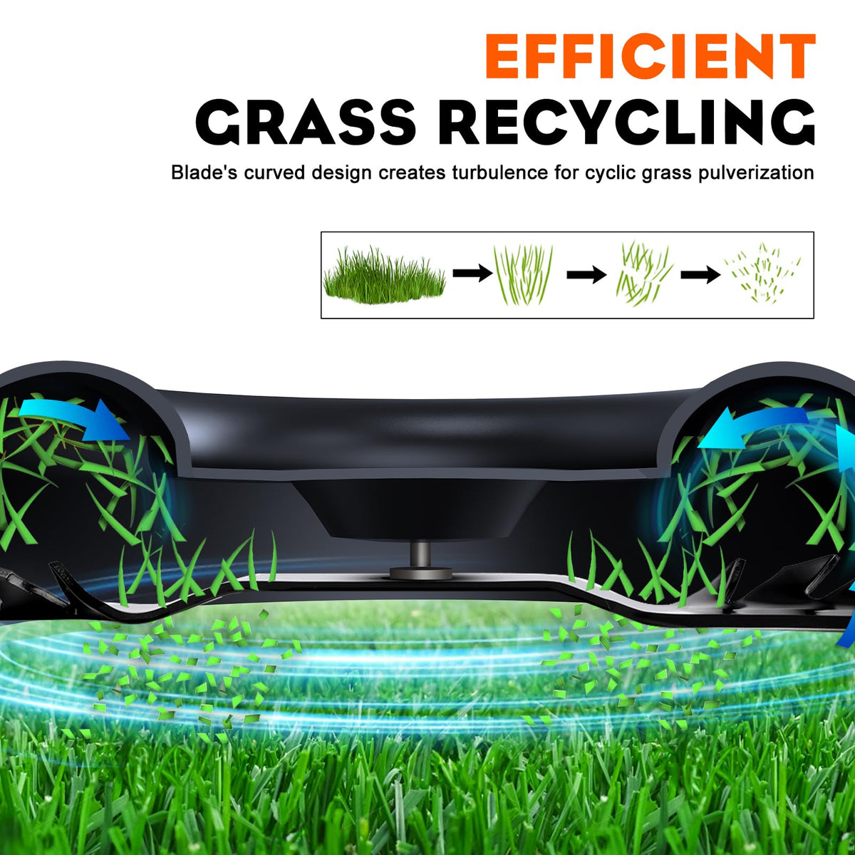 Eco-friendly mowing by returning composted clippings to turf