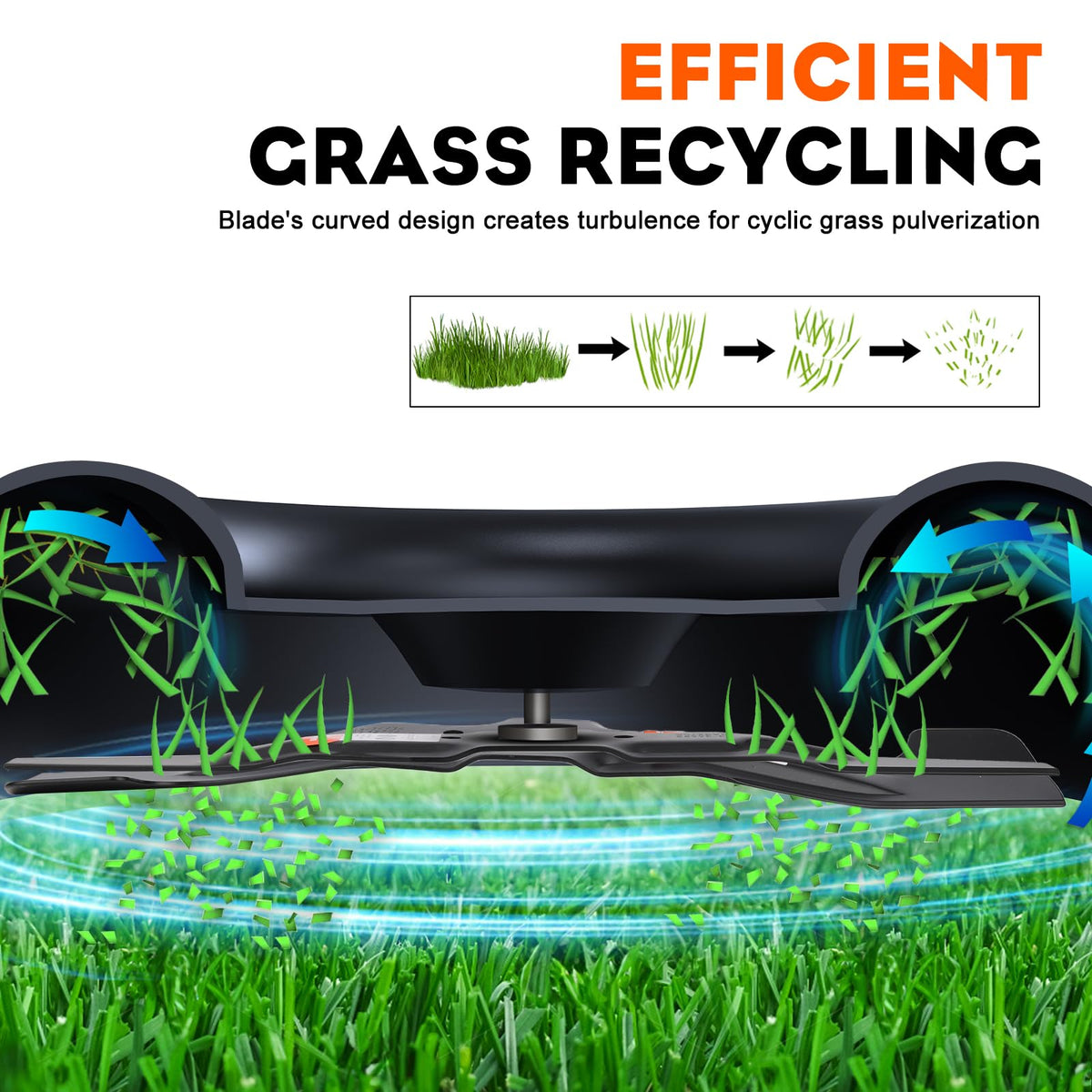 Hipa eco-friendly lawn care via natural clipping fertilizer
